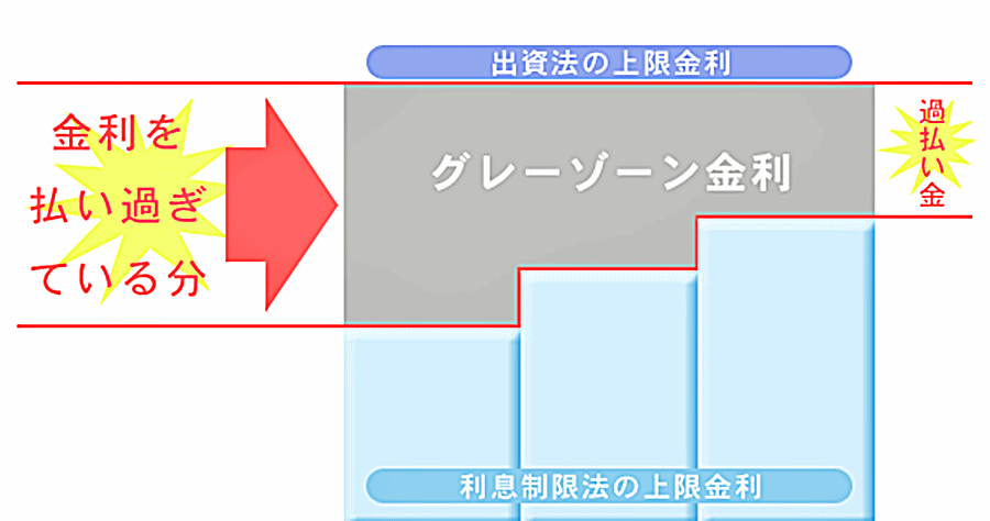 ��錧�̉ߕ����������ŋ����ٌ�m�̓R�R���I���}�����������l�͂�����